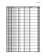 Preview for 85 page of Yamaha DTXT2S Service Manual