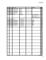 Preview for 87 page of Yamaha DTXT2S Service Manual