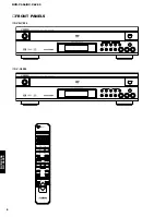 Preview for 6 page of Yamaha DV-C6280 Service Manual