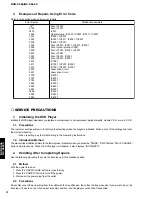 Предварительный просмотр 12 страницы Yamaha DV-C6280 Service Manual