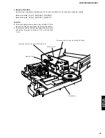 Предварительный просмотр 17 страницы Yamaha DV-C6280 Service Manual