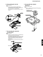 Предварительный просмотр 21 страницы Yamaha DV-C6280 Service Manual