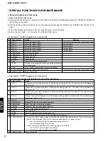 Предварительный просмотр 28 страницы Yamaha DV-C6280 Service Manual