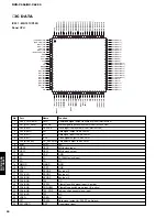 Предварительный просмотр 30 страницы Yamaha DV-C6280 Service Manual