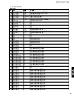 Предварительный просмотр 31 страницы Yamaha DV-C6280 Service Manual