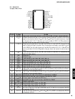 Предварительный просмотр 33 страницы Yamaha DV-C6280 Service Manual