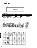 Предварительный просмотр 34 страницы Yamaha DV-C6280 Service Manual