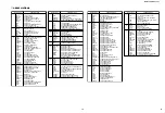 Preview for 35 page of Yamaha DV-C6280 Service Manual