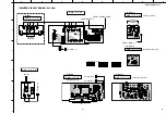 Preview for 41 page of Yamaha DV-C6280 Service Manual