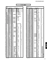 Preview for 57 page of Yamaha DV-C6280 Service Manual