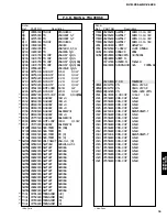 Предварительный просмотр 59 страницы Yamaha DV-C6280 Service Manual