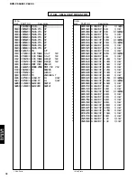 Предварительный просмотр 60 страницы Yamaha DV-C6280 Service Manual