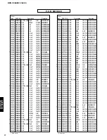 Предварительный просмотр 62 страницы Yamaha DV-C6280 Service Manual