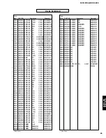 Предварительный просмотр 65 страницы Yamaha DV-C6280 Service Manual