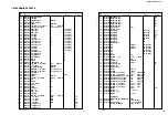 Предварительный просмотр 67 страницы Yamaha DV-C6280 Service Manual