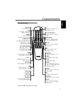 Предварительный просмотр 9 страницы Yamaha DV-C6770 Owner'S Manual