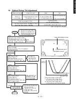 Preview for 25 page of Yamaha DV-S5270 Service Manual