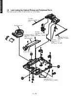 Preview for 28 page of Yamaha DV-S5270 Service Manual