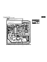 Preview for 57 page of Yamaha DV-S5270 Service Manual