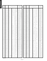 Preview for 68 page of Yamaha DV-S5270 Service Manual