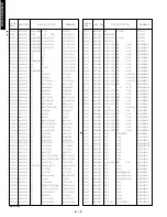 Preview for 70 page of Yamaha DV-S5270 Service Manual