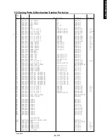 Preview for 77 page of Yamaha DV-S5270 Service Manual