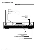 Preview for 8 page of Yamaha DV-S5350 Owner'S Manual