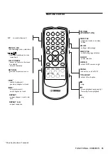 Preview for 11 page of Yamaha DV-S5350 Owner'S Manual