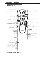 Предварительный просмотр 8 страницы Yamaha DV S5650 - Progressive Scan DVD Player Owner'S Manual