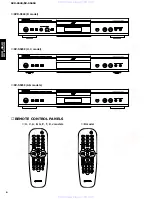 Preview for 6 page of Yamaha DV S5650 - Progressive Scan DVD Player Service Manual