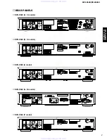 Preview for 7 page of Yamaha DV S5650 - Progressive Scan DVD Player Service Manual