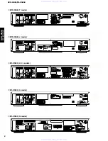 Preview for 8 page of Yamaha DV S5650 - Progressive Scan DVD Player Service Manual