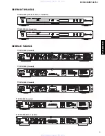 Предварительный просмотр 5 страницы Yamaha DV-S5750 Service Manual