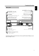 Preview for 9 page of Yamaha DV-S5770 Owner'S Manual