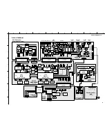 Предварительный просмотр 11 страницы Yamaha DV-S5770 Service Manual