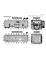 Предварительный просмотр 15 страницы Yamaha DV-S5770 Service Manual