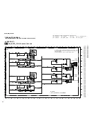 Предварительный просмотр 20 страницы Yamaha DV-S5770 Service Manual