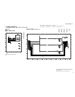 Предварительный просмотр 27 страницы Yamaha DV-S5770 Service Manual