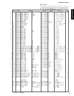 Preview for 35 page of Yamaha DV-S6165 Service Manual