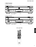 Preview for 5 page of Yamaha DVD-C740 Service Manual