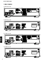 Preview for 6 page of Yamaha DVD-C740 Service Manual