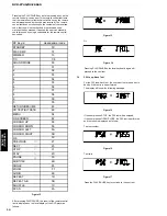 Preview for 14 page of Yamaha DVD-C740 Service Manual