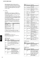 Preview for 18 page of Yamaha DVD-C740 Service Manual