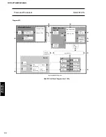 Preview for 22 page of Yamaha DVD-C740 Service Manual