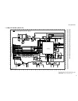 Preview for 37 page of Yamaha DVD-C740 Service Manual