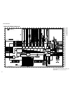 Preview for 42 page of Yamaha DVD-C740 Service Manual