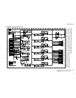 Preview for 43 page of Yamaha DVD-C740 Service Manual