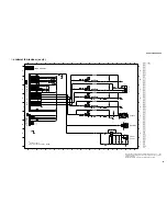 Preview for 47 page of Yamaha DVD-C740 Service Manual