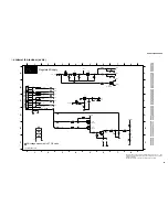 Preview for 49 page of Yamaha DVD-C740 Service Manual