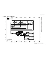 Preview for 51 page of Yamaha DVD-C740 Service Manual